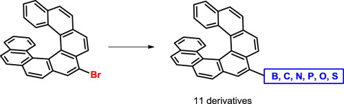 9-bromo[7]helicene reactivity